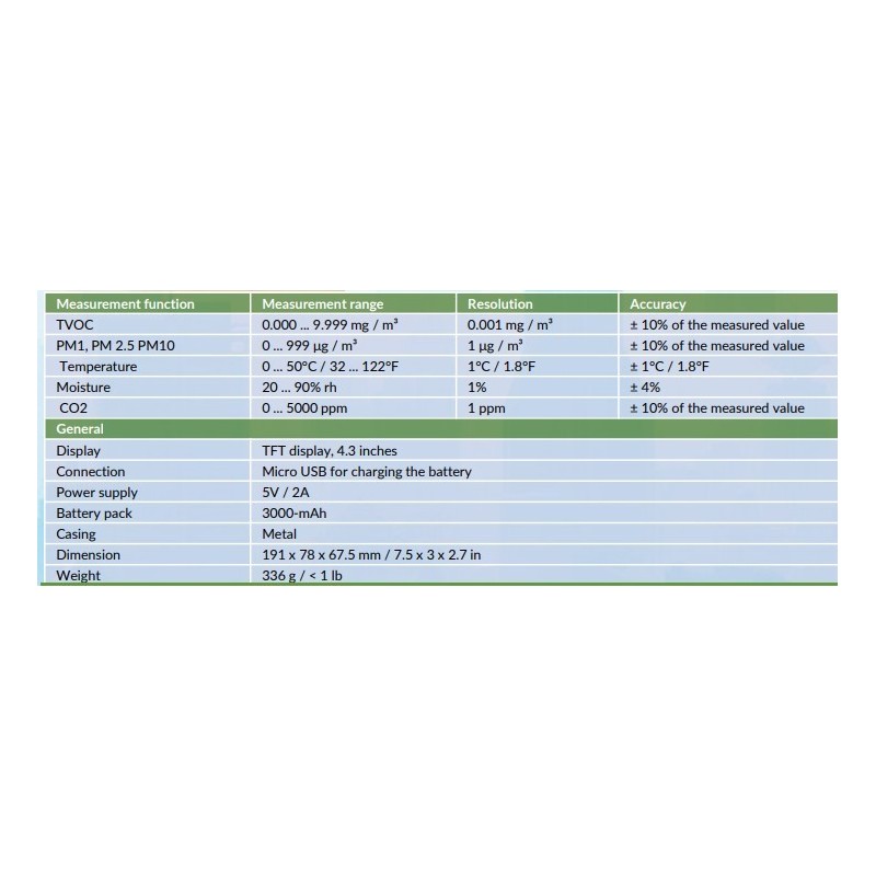 air-quality-meter-with-tft-display-4-3-inches-pce-rcm-16-60999-1