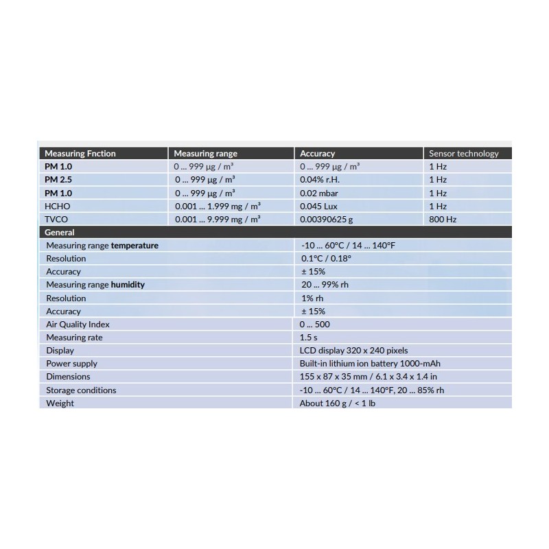 air-quality-meter-with-storage-conditions-10-degree-c-to-60-degree-c-pce-rcm-8-61003-1