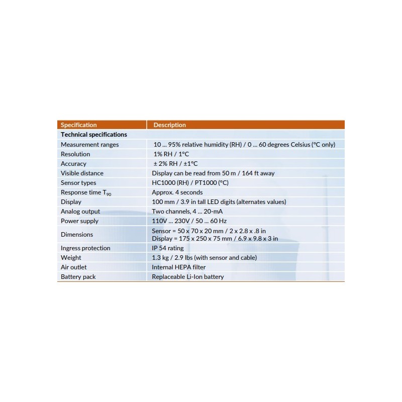air-quality-temperature-humidity-meter-with-measuring-range-10-to-95-pce-g1a-61007-1