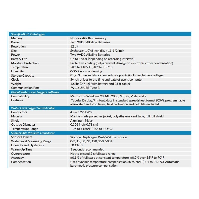 water-level-logger-with-non-volatile-flash-memory-wl16-61043-1