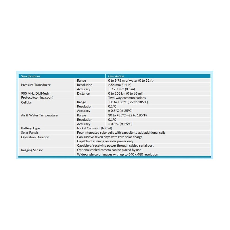 advance-warning-equipment-aware-flood-system-with-battery-type-nickel-cadmium-nicad-61081-1