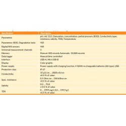 multi-parameter-portable-meter-multiline-ids-3-channels-61088-1