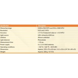 turbidity-meter-with-measuring-range-0-00-to-50-0-ntu-and-50-to-1000-ntu-pce-tum-20-61106-1