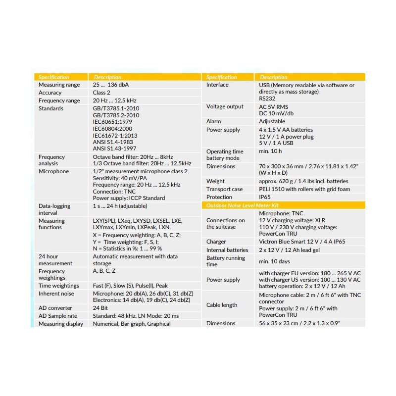 noise-meter-with-accuracy-class-2-pce-428-ekit-61124-1