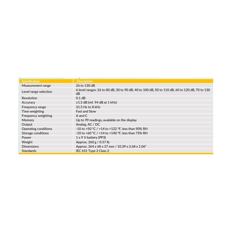 sound-meter-with-resolution-0-1-db-pce-318-61134-1