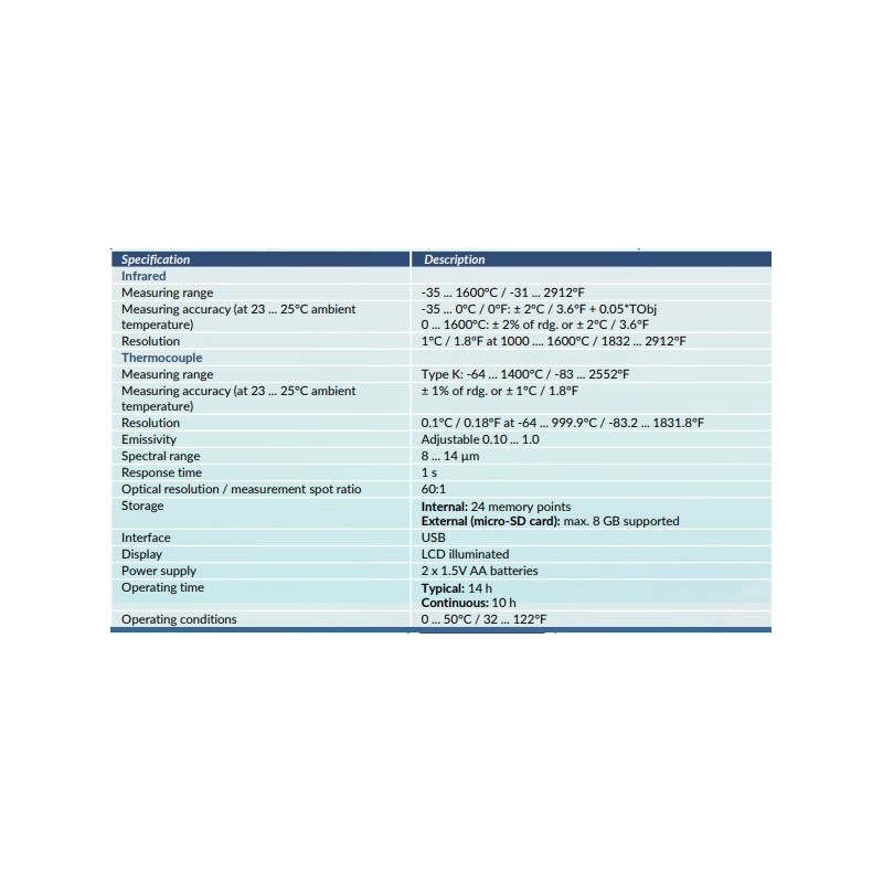 dual-laser-infrared-thermometer-with-emissivity-fixed-0-95-pce-777n-61148-1