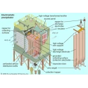  wet-electrostatic-precipitators-7337-1