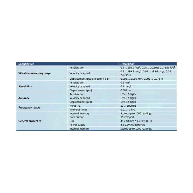 condition-monitoring-vibration-meter-with-power-4-x-1-5v-aa-batteries-pce-vt-204-61233-1