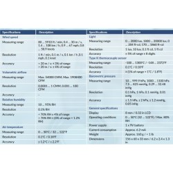 multiifunction-lux-meter-with-power-supply-1-x-9v-battery-pce-em-888-61249-1