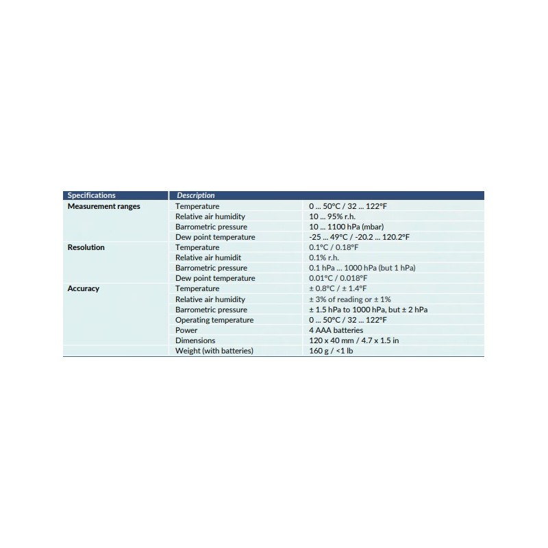 multifunction-hygrometer-with-power-4-aaa-batteries-pce-thb-38-61253-1