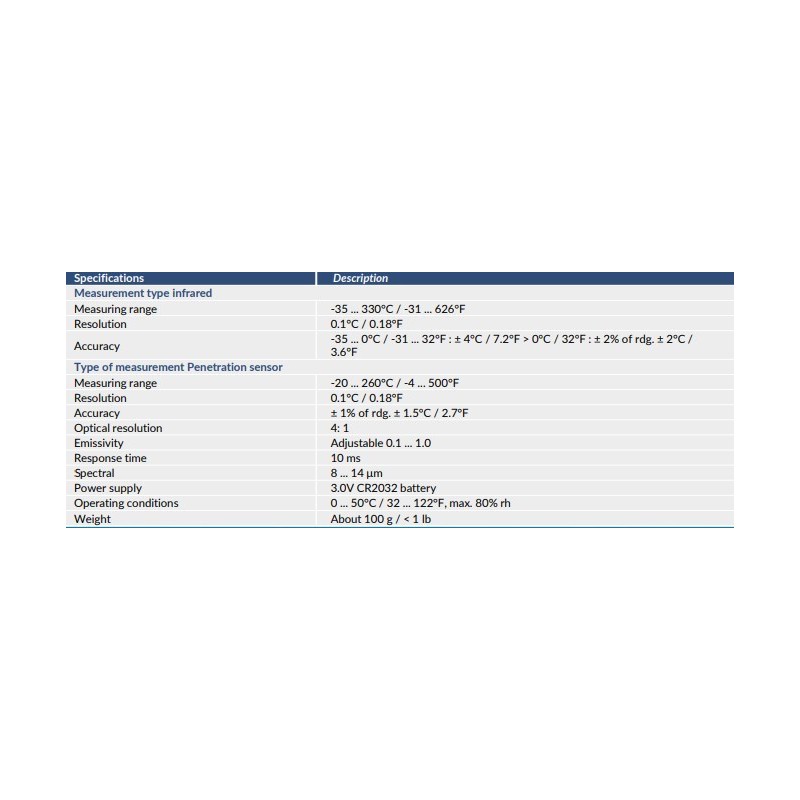 food-thermometer-with-spectral-8-to-14-m-pce-ir-80-61259-1