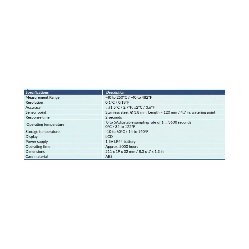 food-hygiene-temperature-meter-61263-1