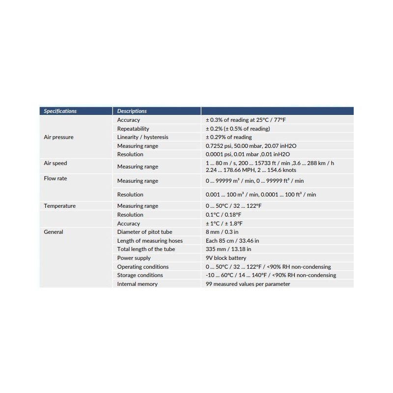 pitot-tube-anemometer-with-air-speed-measuring-range-1-to-80-m-pce-hvac-2-61268-1