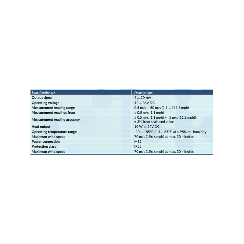 anemometer-wind-speed-sensor-with-protection-class-ip55-fst-200-201-61286-1