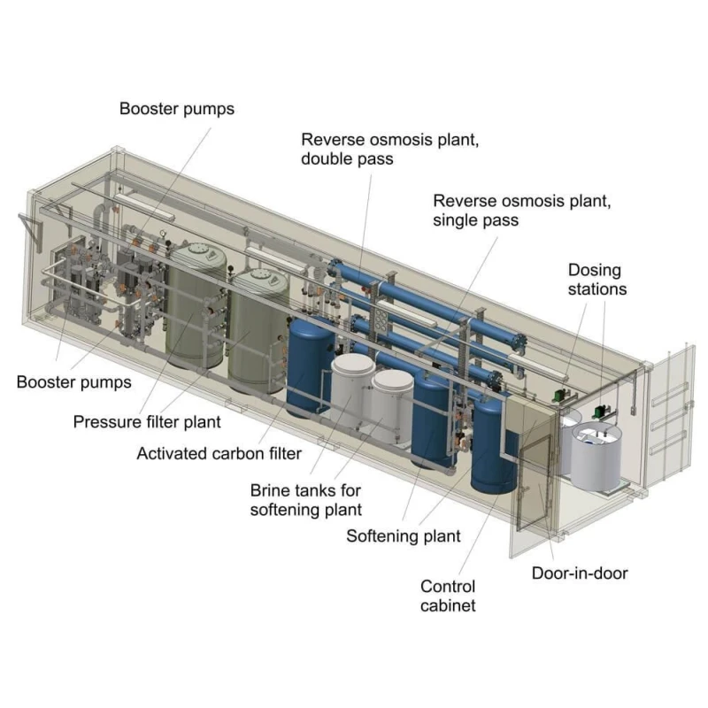  container-sewage-treatment-plant-7897-1