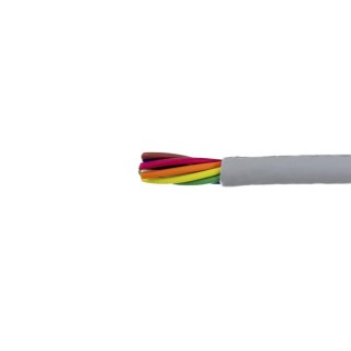 Alpha Wire Pro-Tekt Series Data Cable 8 Cores 0.23 mm² 50 m Grey Sheath Polyvinyl Chloride B953081 GE321
