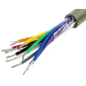 Alpha Wire Pro-Tekt Series Data Cable 10 Cores 0.23 mm² 50 m Grey Sheath Polyvinyl Chloride B953101 GE321