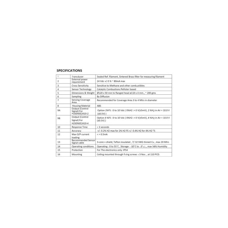 acorn-controls-hydrogen-gas-controller-8-channel-with-sensor-type-ceilling-mount-ventcon-h2-8ch-h2-sense-61713-3