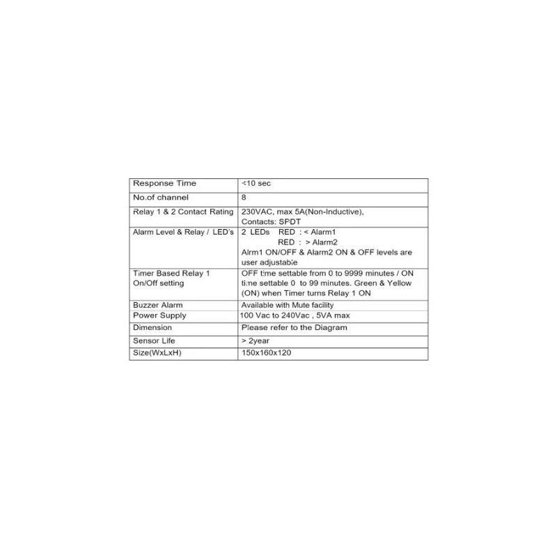 acorn-controls-hydrogen-controller-8-channel-with-digital-type-ventcon-br-8ch-61720-4