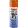Ambersil 400 ml Aerosol Paint Removal Graffiti Remover Spray 31630-AB