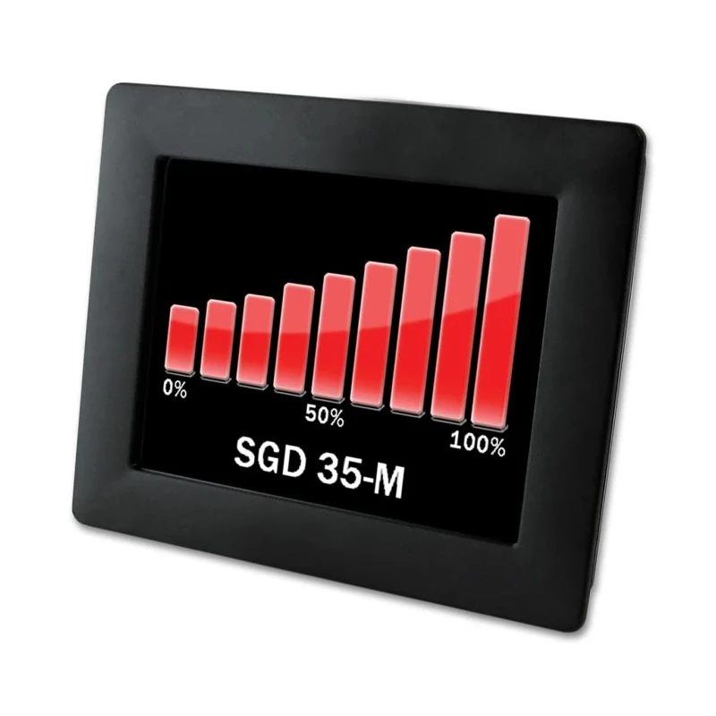 Lascar Digital Panel Multifunction Meter Voltage Measurement TFT Display 74mm x 92mm SGD 35-M