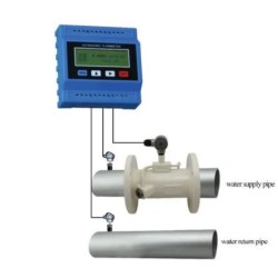 br-ultrasonic-btu-meters-61833-1