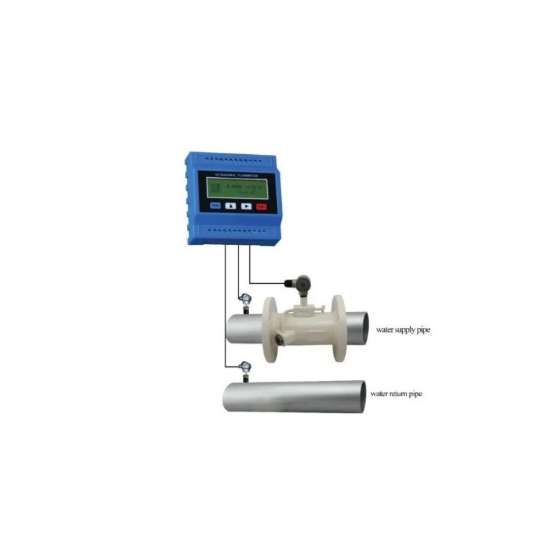 br-ultrasonic-btu-meters-61833-1