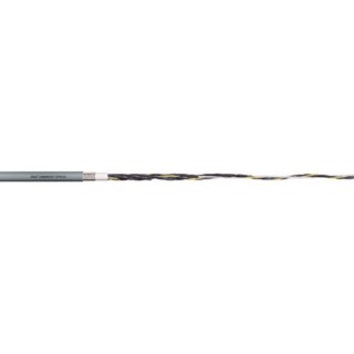 Igus Chainflex PUR Control Cable , Screened, 9 Cores, 0.5 mm2 (20 AWG), 25 m Length, Grey Thermoplastic CF78.UL.05.09