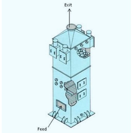 wet-electrostatic-precipitators-7337