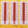 RS PRO Temperature Sensitive Label 188 °C to 249 °C 10 Levels 51mm x 18mm 779-9785
