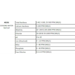 cooling-water-analysis-testing-kit-ae101-63213-1