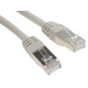 RS PRO Cat6 Ethernet Cable 15 m Grey RJ45 Male to RJ45 Male F/UTP Low Smoke Zero Halogen 791-7056