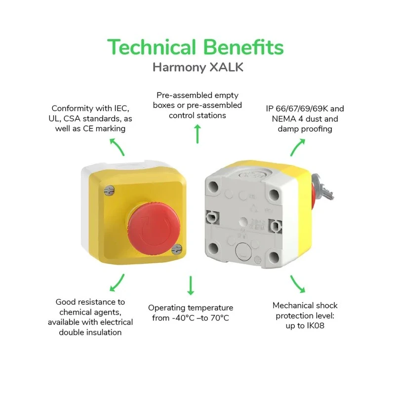 Schneider Electric Harmony Series Key Release Emergency Stop Push Button, Surface Mount, 1 NC, IP69K, IP67, IP66 XALK188