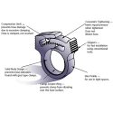 HellermannTyton Polyoxymethylene Hex Screw Hose & Jubilee Clip 24mm Width 12-13.7mm ID 191-10069 SNP6(E)-POM-NA