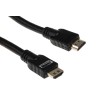RS PRO 10 m HDMI Cable Male to Male HDMI 2.0 Black 852-5285