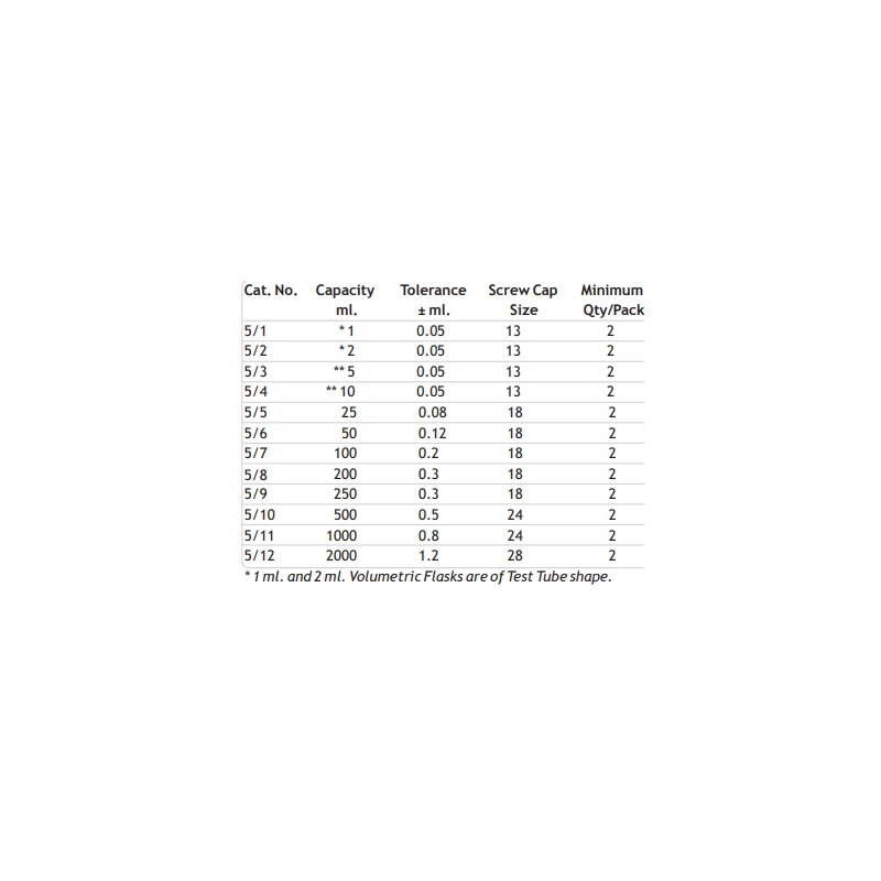  flask-volumetric-screw-cap-8427-2