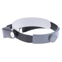 RS PRO Illuminated Magnifier Headband with 1.5x, 3x, 9x, 10.5x Magnification, LED Light, Battery Operated 877-1741