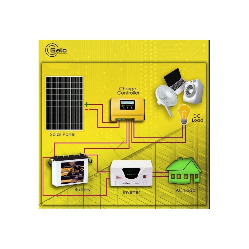 galo-solar-lithium-ferrous-phosphate-battery-7649-2