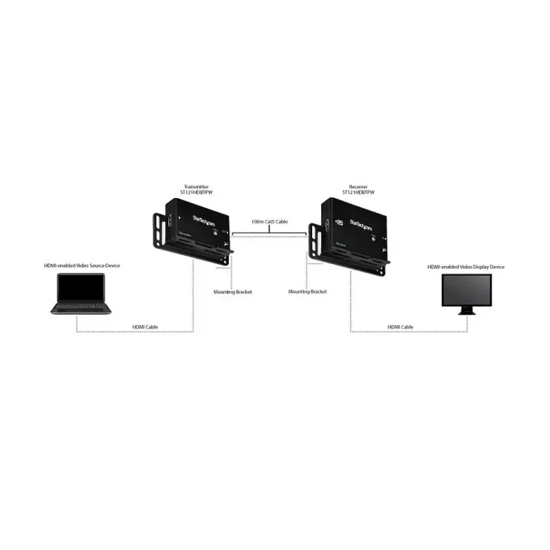 StarTech.com 1 Port HDMI over HDBaseT Extender Pair 100m Extension Distance 4096 x 2160 Pixel Maximum Resolution ST121HDBTPW