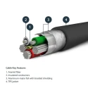 StarTech.com USB 2.0 Male USB Type A to Male Lightning Connector Cable Black 1 m RUSBLTMM1MB