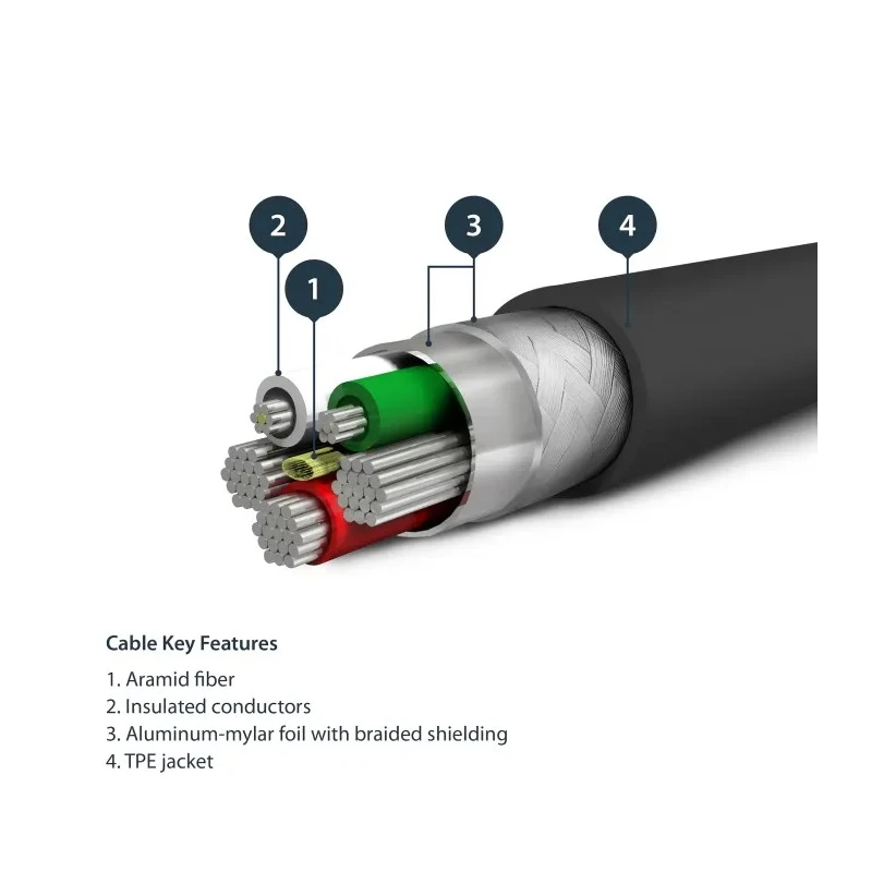 StarTech.com USB 2.0 Male USB Type A to Male Lightning Connector Cable Black 1 m RUSBLTMM1MB