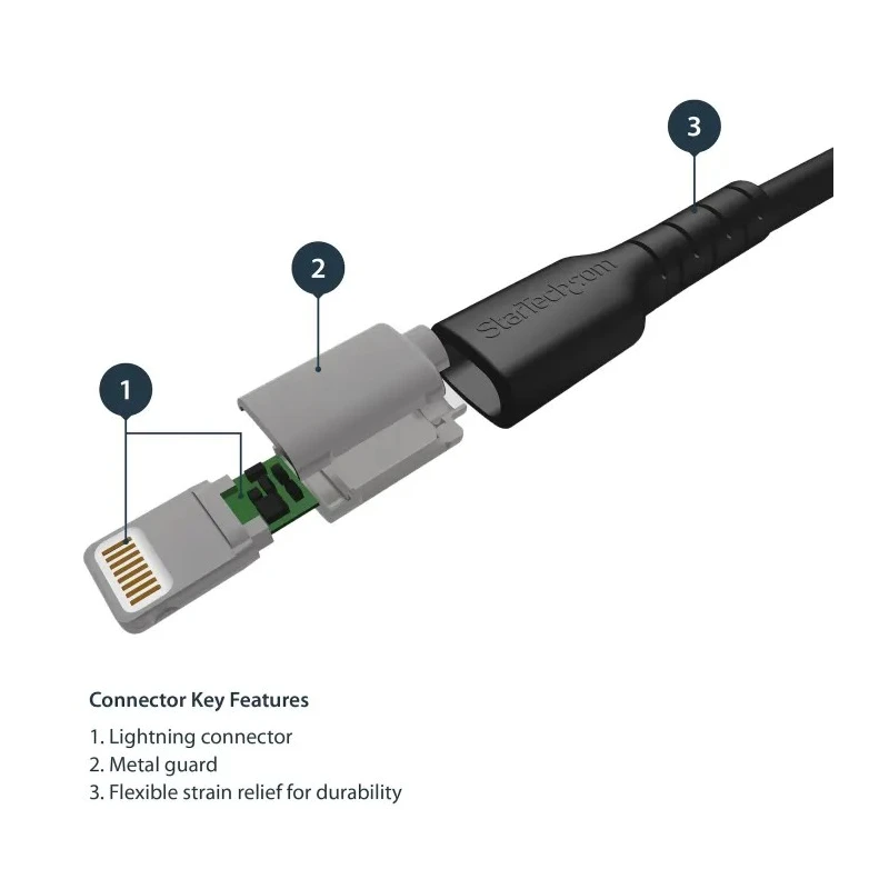 StarTech.com USB 2.0 Male USB Type A to Male Lightning Connector Cable Black 1 m RUSBLTMM1MB