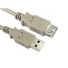 RS PRO USB 2.0 Female USB Type A to Female USB Type A Grey 3 m Cable 195-4274