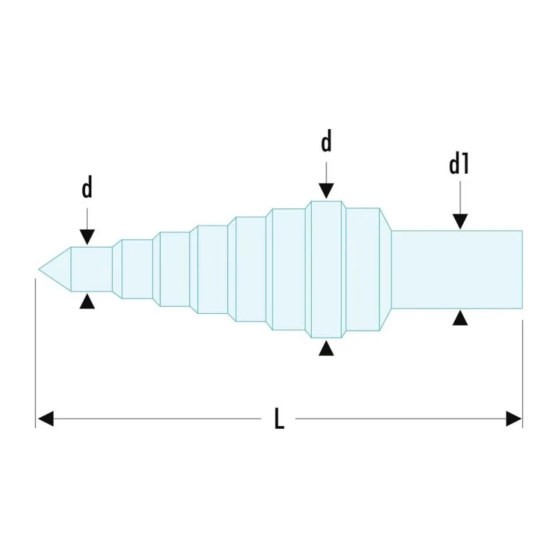 Facom HSS Drill Bit Cylindrical Shank with 3 Flat, Drill Diameter 4 to 12 mm 229A.ST0