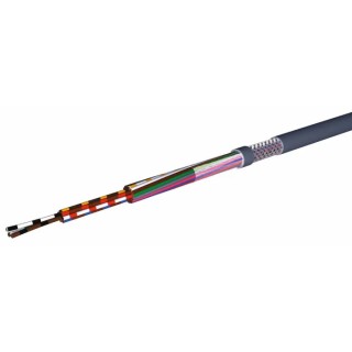 AXINDUS HIFLEX-CY Screened Control Cable 5 Cores 0.25mm² 23 AWG 100 m Grey Polyvinyl Chloride Sheath 90510025