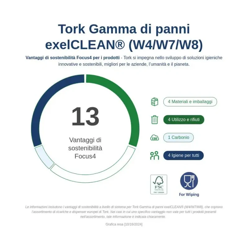 Tork Grey Non-Woven Fabric Cloths for Industrial Cleaning Dry Use Box of 210 Per Pack 415 x 355 mm Repeat Use 520372