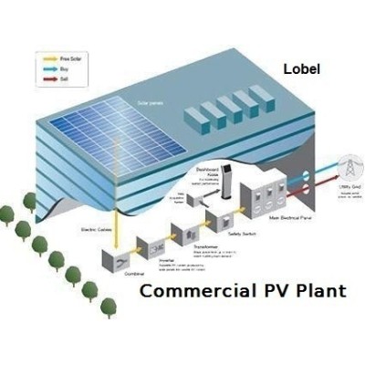 commercial-pv-plant-8568