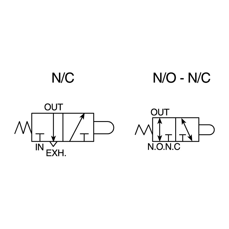 SMC Pneumatic Solenoid Valve Pilot G, NPTF, NPT, Rc 1/8 in Port, 0.7 Mpa Max Operating Pressure, Aluminium EVZM550-F01-00