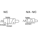 SMC Pneumatic Solenoid Valve Pilot G, NPTF, NPT, Rc 1/8 in Port, 0.7 Mpa Max Operating Pressure, Aluminium EVZM550-F01-00