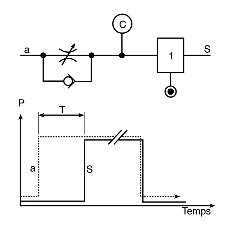 Crouzet Pneumatic Timer Panel Mount 2bar-8 bar Operating Pressure 81 Series 81503725